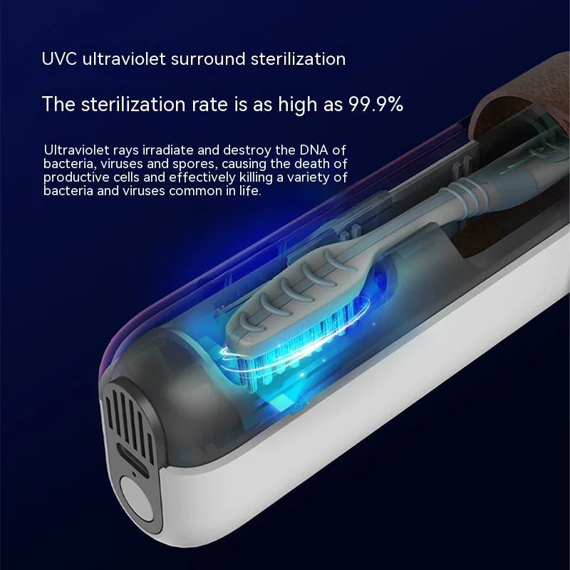 Smart UV Toothbrush Sanitizing Travel Case